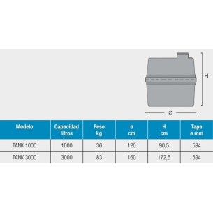 Depósito para enterrar o para exterior TANK 2