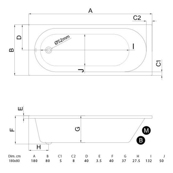Bañera rectangular Serena