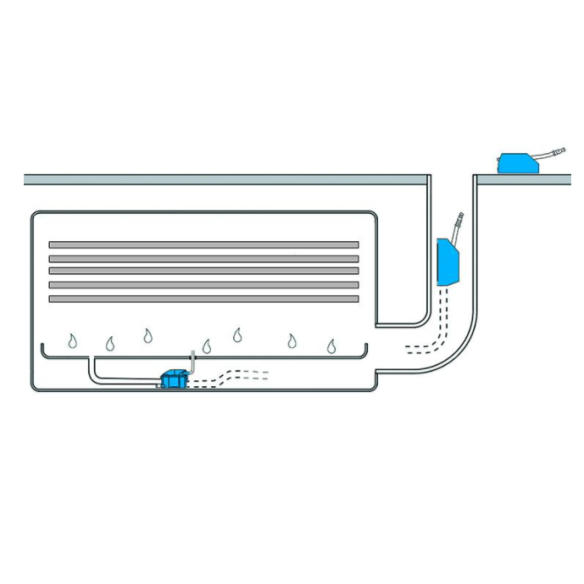 SANICONDENS Clim Mini