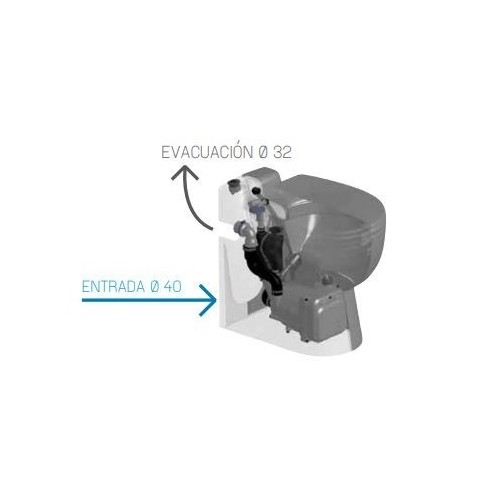 SANICOMPACT PRO