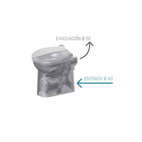 SANICOMPACT C43