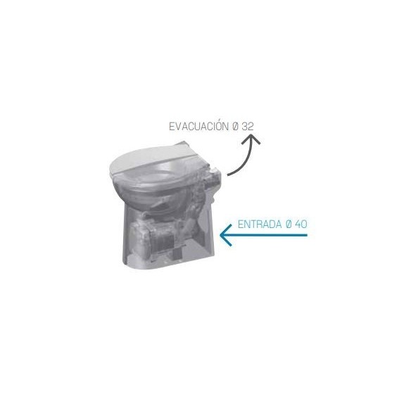 SANICOMPACT C43