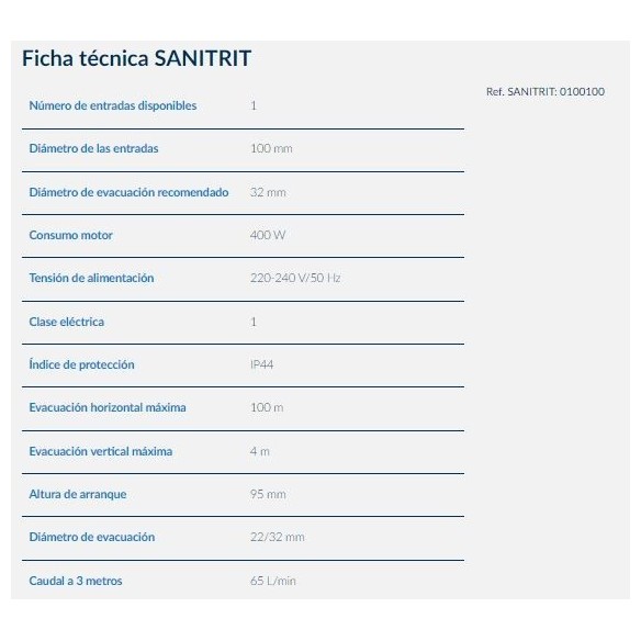 Triturador adaptable SANIPRO