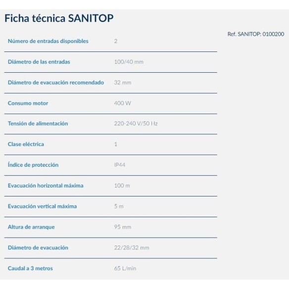 Triturador adaptable SANIPRO