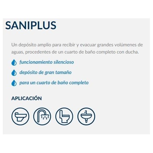 Triturador adaptable SANIPRO