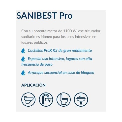 Triturador adaptable SANIPRO