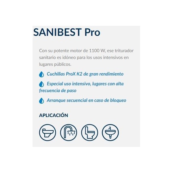 Triturador adaptable SANIPRO