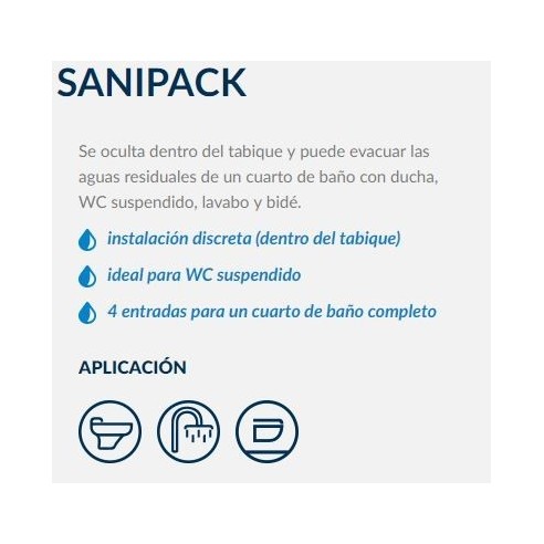Triturador adaptable SANIPRO