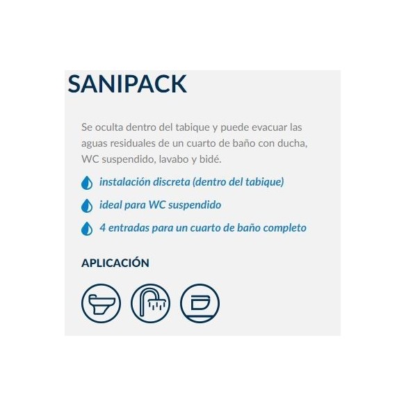 Triturador adaptable SANIPRO