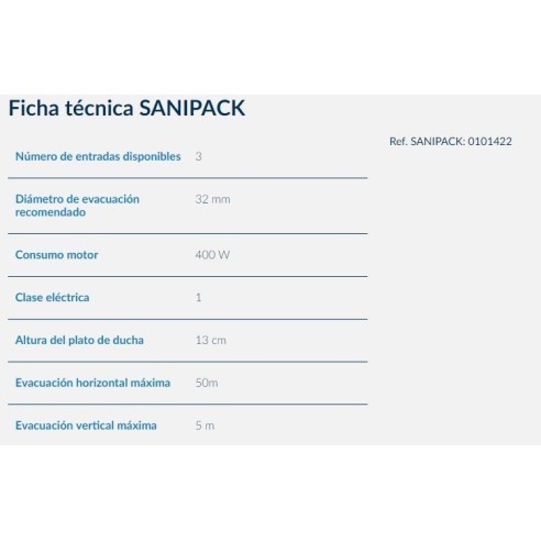 Triturador adaptable SANIPRO
