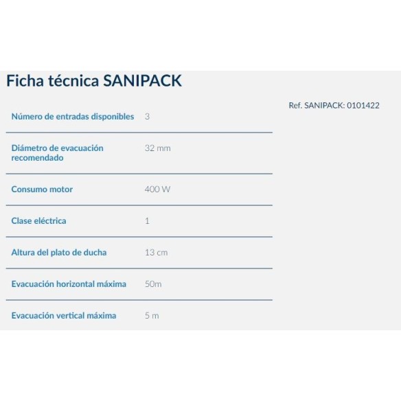 Triturador adaptable SANIPRO