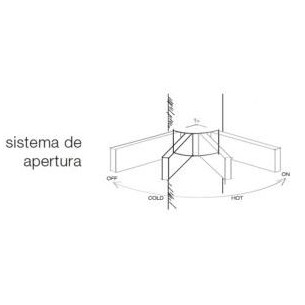Grifo de cocina Dayton 2