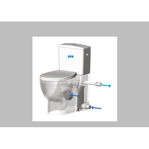 Inodoro con Triturador SANIFLUSH SFA 3/6L