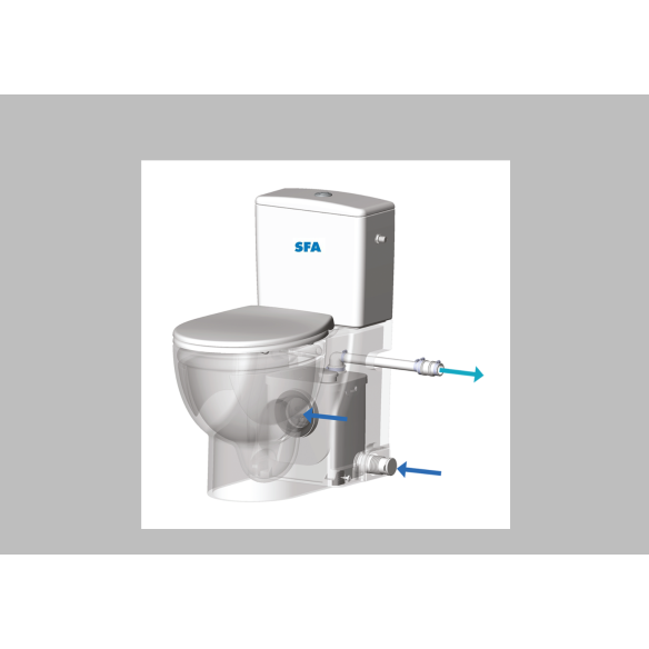 Inodoro con Triturador SANIFLUSH SFA 3/6L