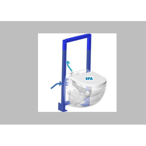 WC Suspendido con Triturador SANICOMPACT COMFORT+