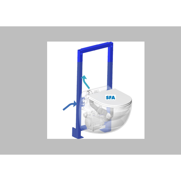 WC Suspendido con Triturador SANICOMPACT COMFORT+