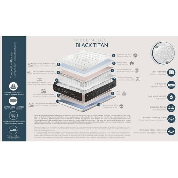 Colchón Black Titan