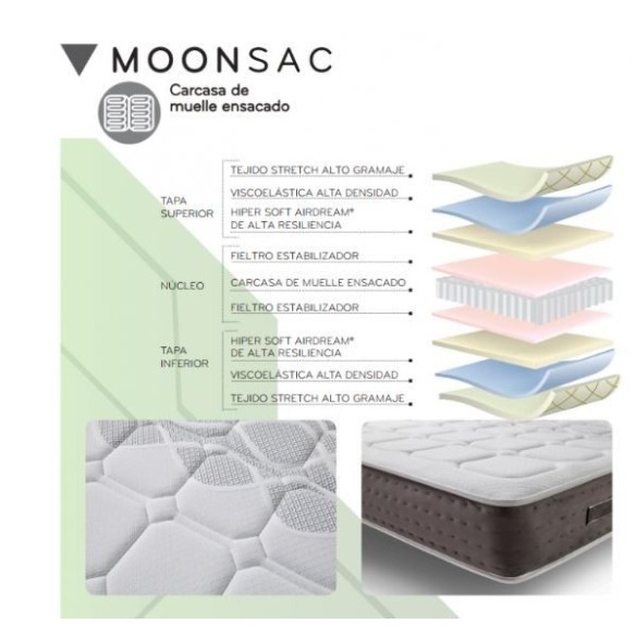 Colchón Moonsac